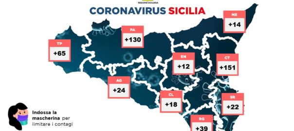 Coronavirus: dati regionali del contagio relativi al 17 ottobre